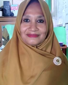 Profil
